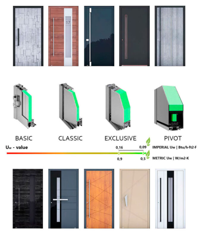 energy efficient insulated premium european entrance door for front house toronto gta mississauga ottawa montreal