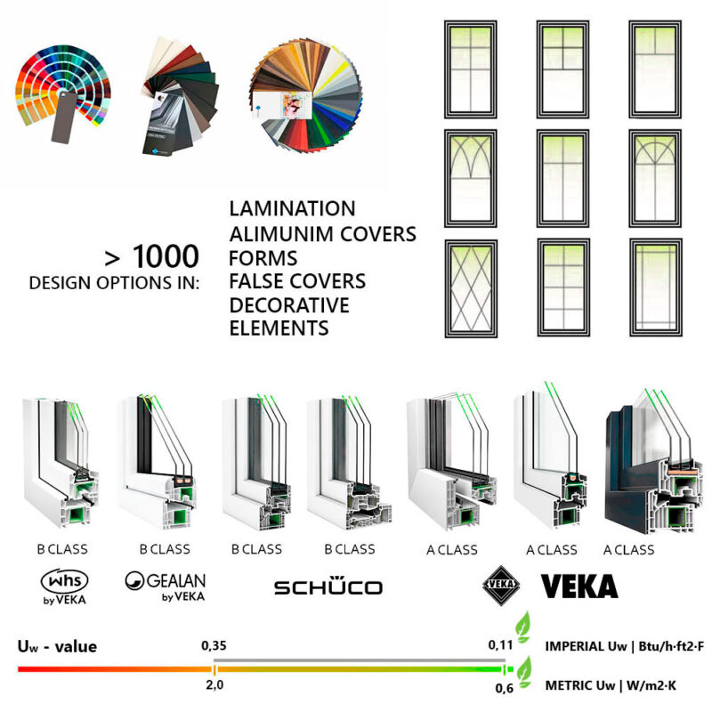 design-options-of-premium-vinyl-windows-doors-black-grey-color-painted-london-indsor-hamilton-sarnia-kitchener-waterloo-cambridge-where-to-buy
