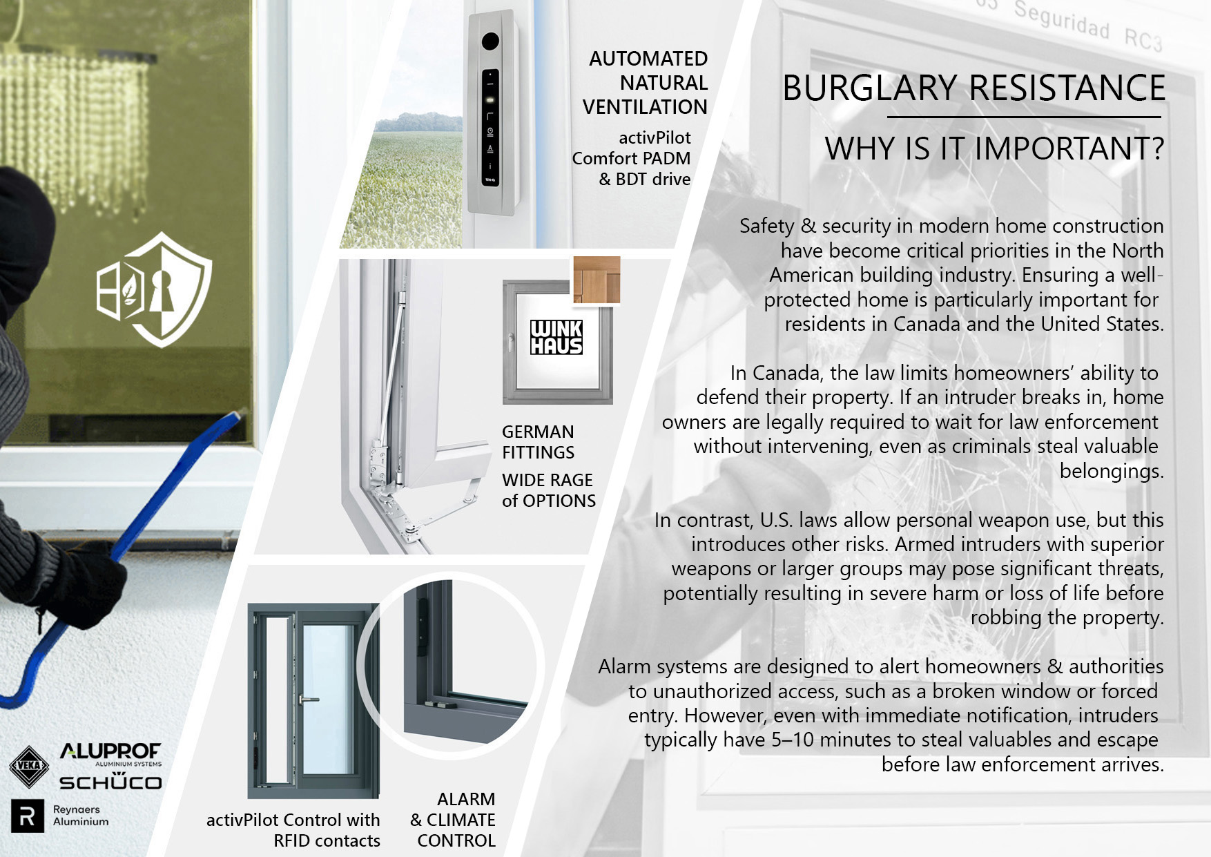 BURGLARY RESISTANT WINDOWS