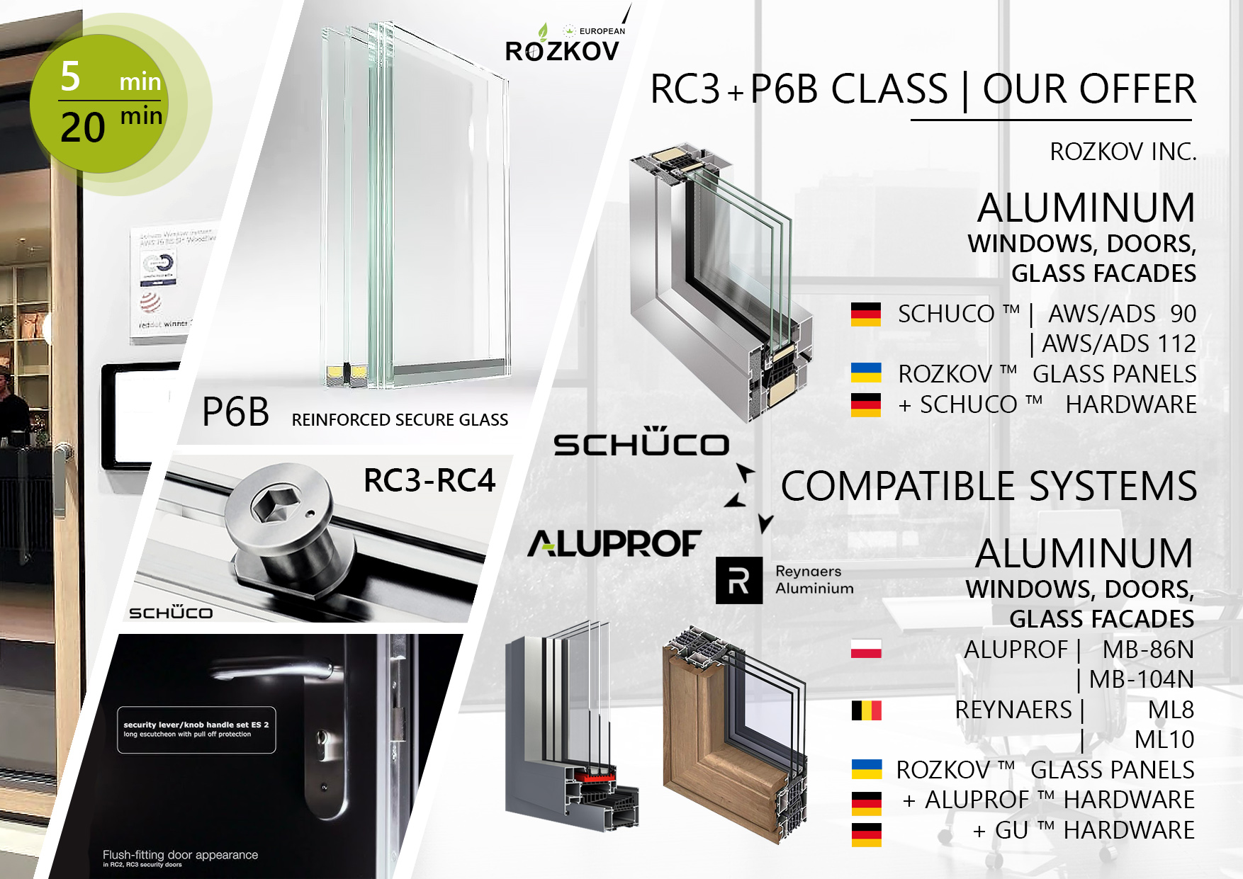 RC 3 windows and doors Toronto